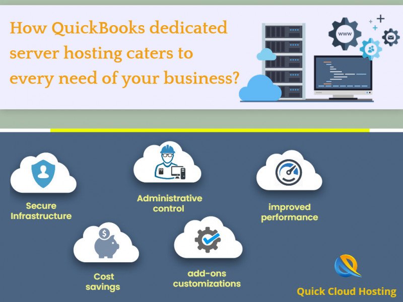 How QuickBooks dedicated server hosting caters to every need of your business?